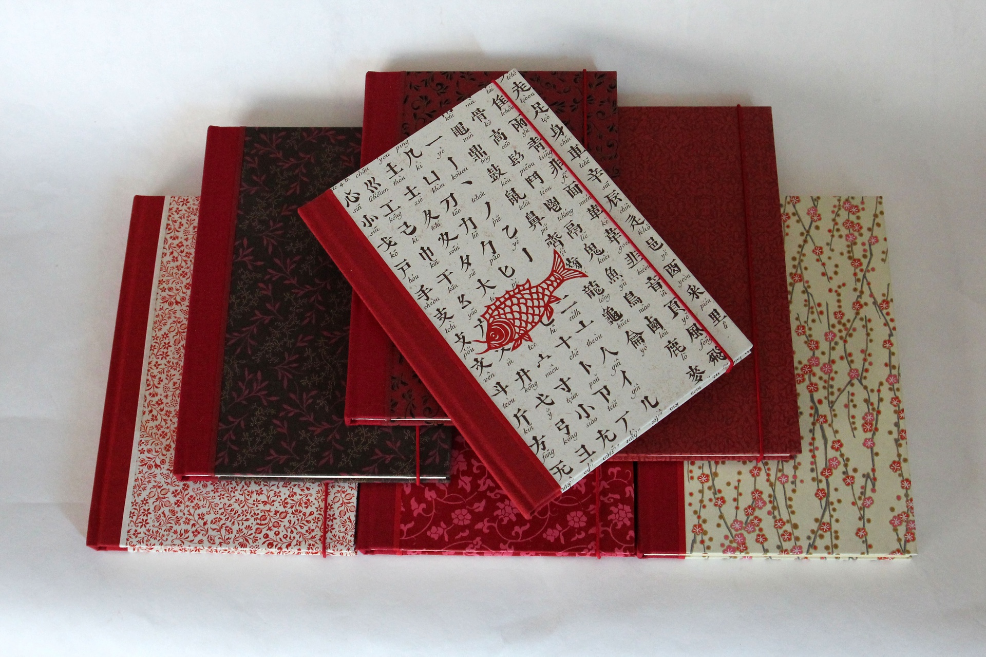 L'emboitage (version simplifiée)